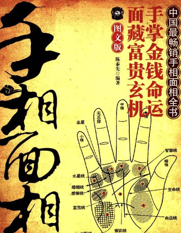 全面解读手相面相知识 [PDF]-寒山客